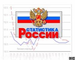 Смертность в РФ с 1999г. По 2004г. Увеличилась на 16% [13.12.2005 17:24]