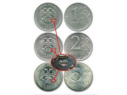 Российский банк начал скупать мелкие монеты за 5 тыс рублей [15.01.2011 15:22]