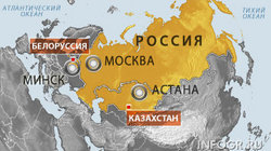 Россия вынуждает Армению и Украину вступить в Таможенный союз [22.03.2012 11:10]