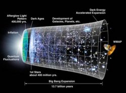 Вселенная может оказаться гигантской голограммой [27.10.2010 17:23]